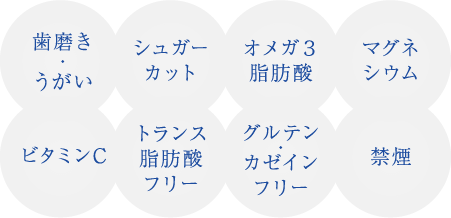 歯磨き・うがい、シュガーカット、オメガ３脂肪酸、マグネシウム、ビタミンC、トランス脂肪酸フリー、グルテン・カゼインフリー、禁煙