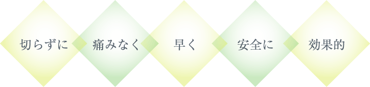 切らずに 痛みなく 早く 安全に 効果的