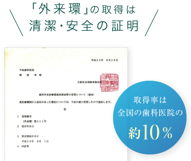 「外来環」の取得は清潔・安全の証明：取得率は全国の歯科医院の約10%