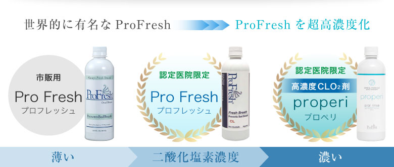 世界的に有名なProFresh＞＞ProFreshを超高濃度化