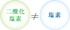 「二酸化塩素」と「塩素」は別物です